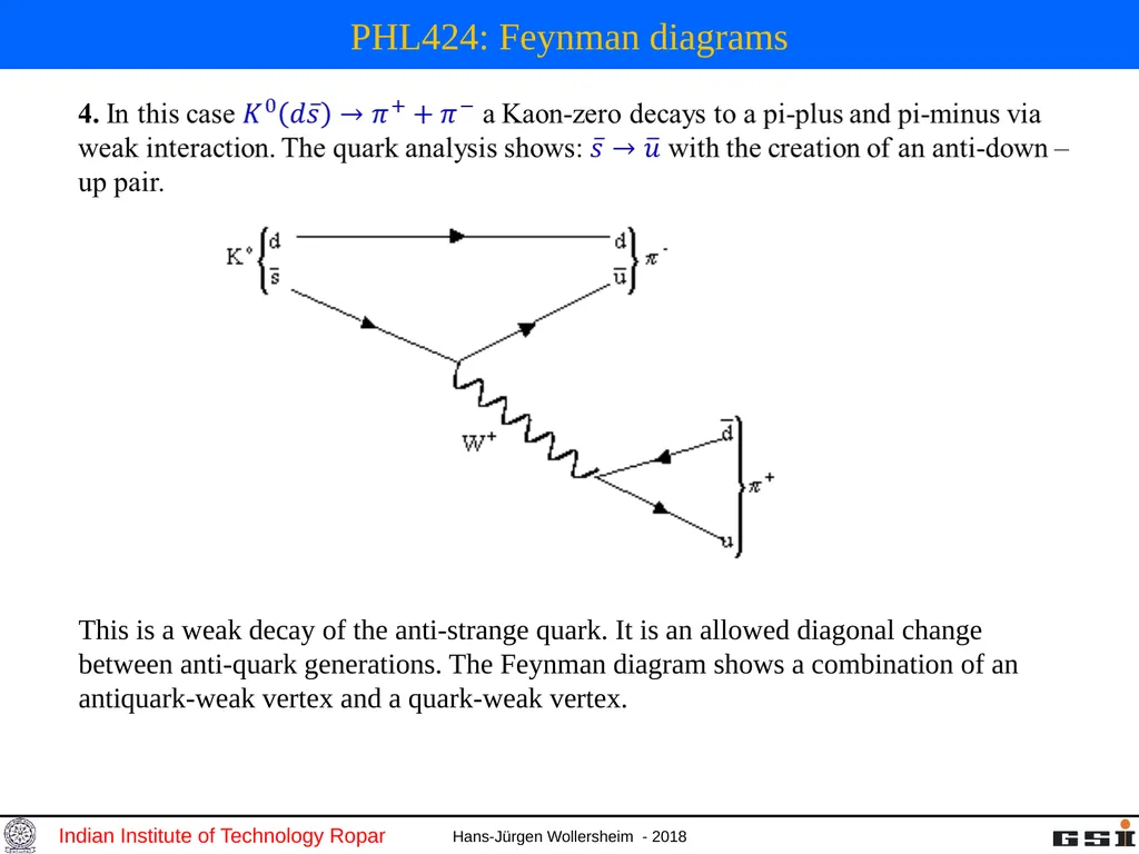 PHL424: Feynman diagrams PHL424: Feynman diagrams - slide 4 of 14