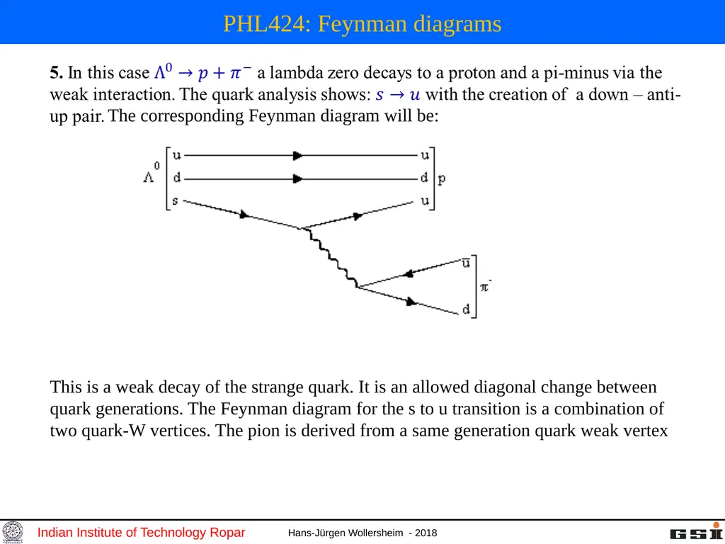 PHL424: Feynman diagrams PHL424: Feynman diagrams - slide 5 of 14