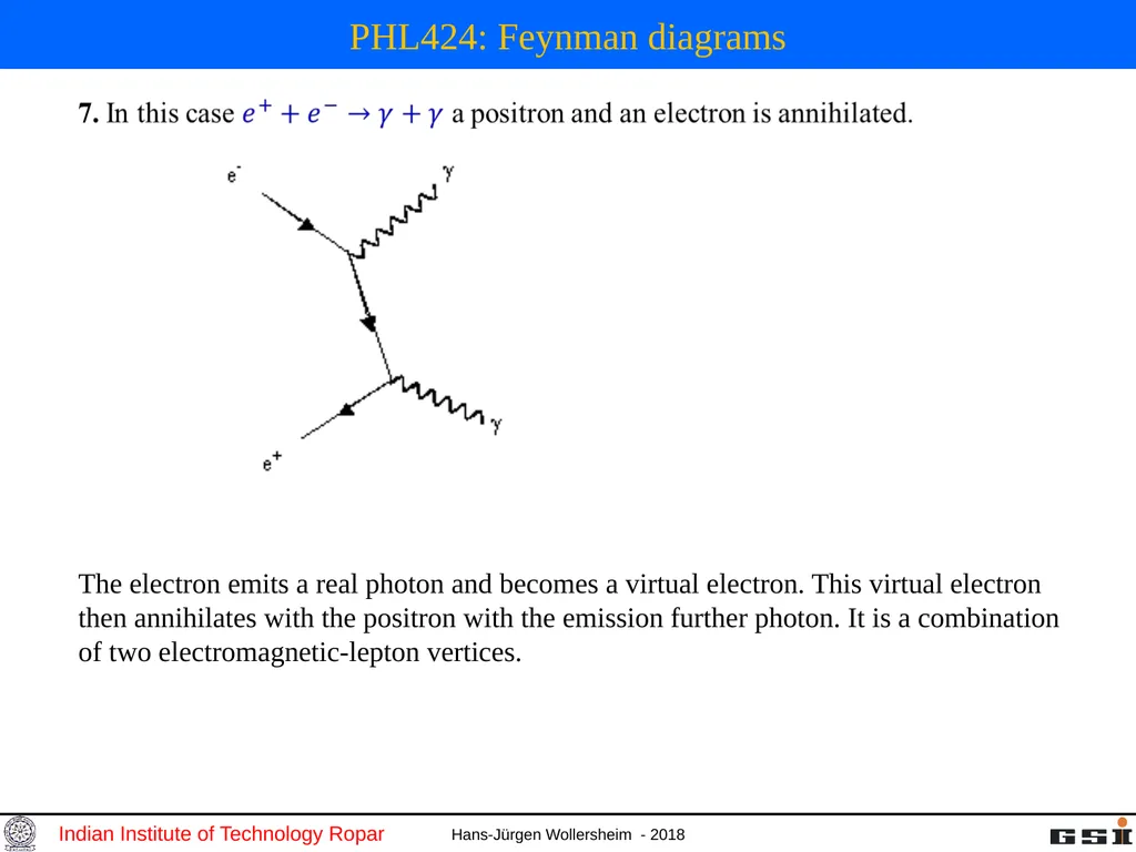 PHL424: Feynman diagrams PHL424: Feynman diagrams - slide 7 of 14