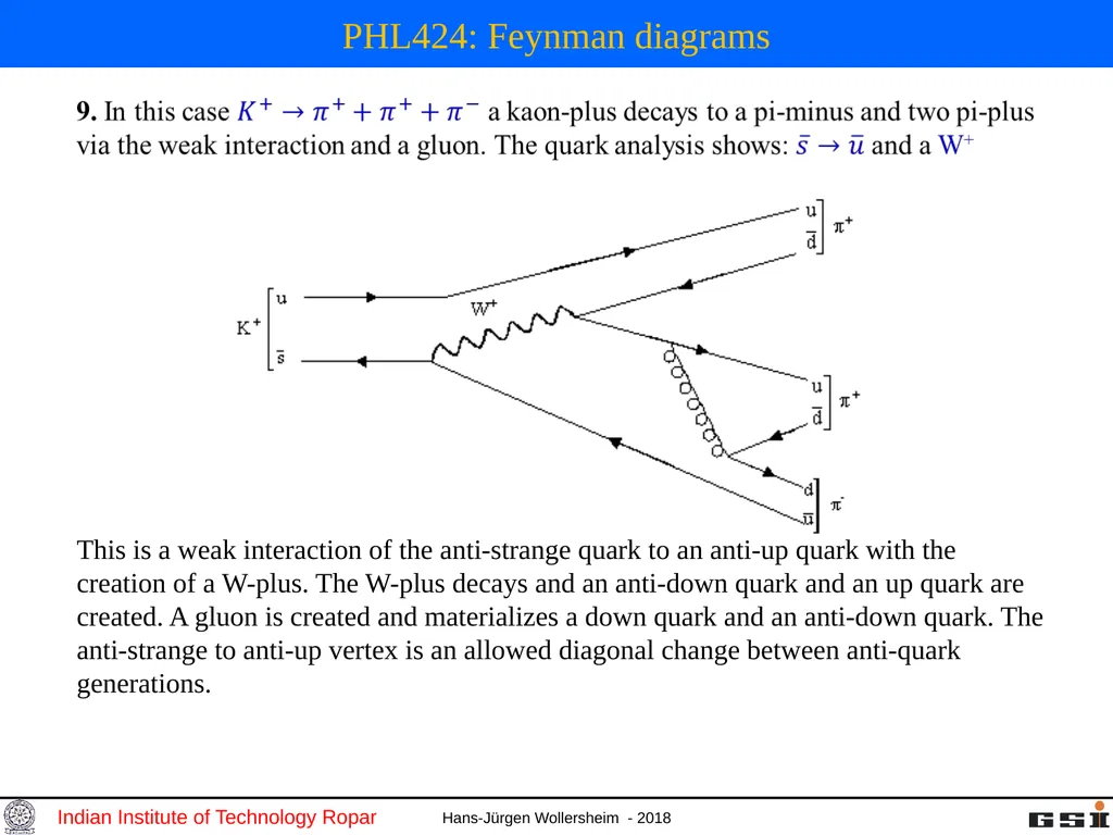 PHL424: Feynman diagrams PHL424: Feynman diagrams - slide 9 of 14