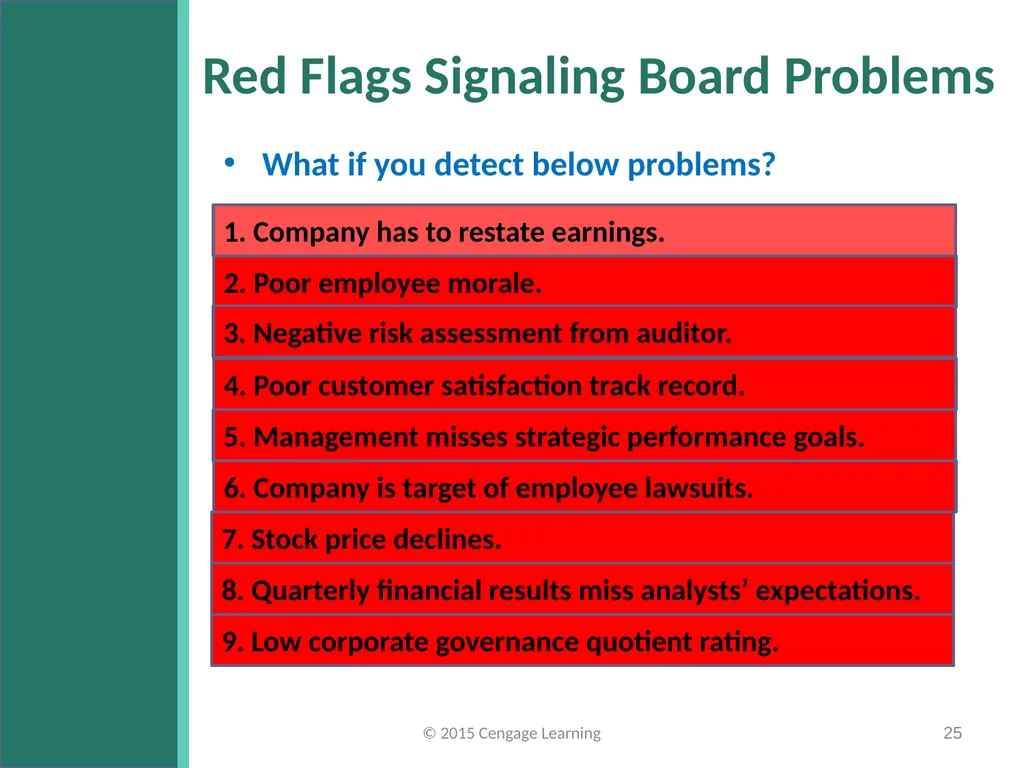 Key Topics Ch 3 & 4 © 2015 Cengage Learning - slide 25 of 35