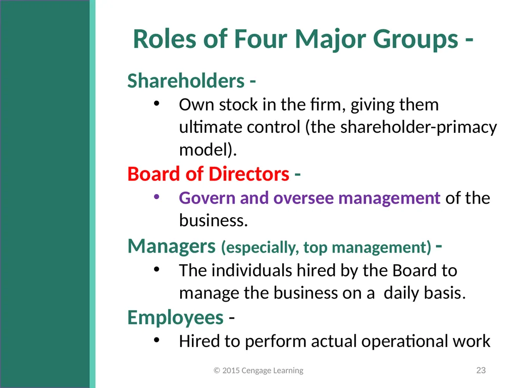 Key Topics Ch 3 & 4 © 2015 Cengage Learning - slide 23 of 35