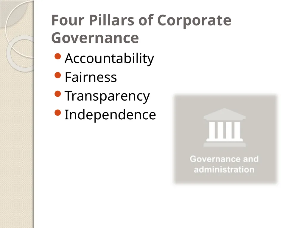CORPORATE GOVERNANCE Corporate Governance - slide 7 of 30