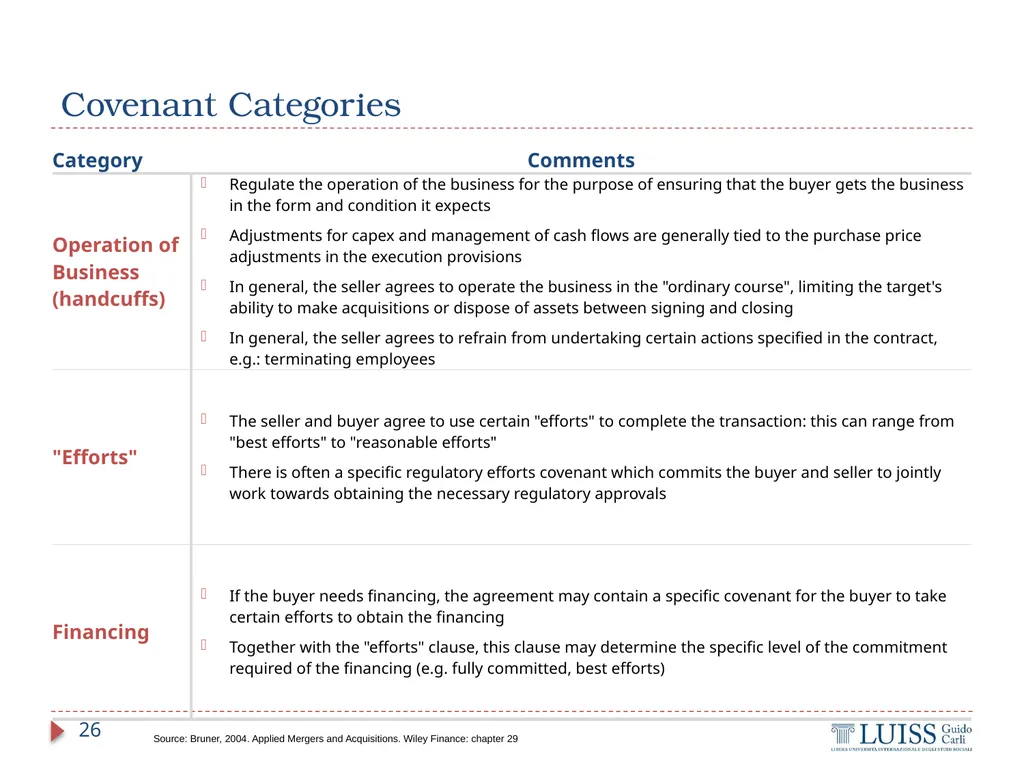 M&A and Investment Banking Lecture 4.1 – M&A - slide 26 of 33