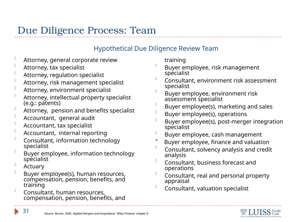 M&A and Investment Banking Lecture 4.1 – M&A - slide 31 of 33