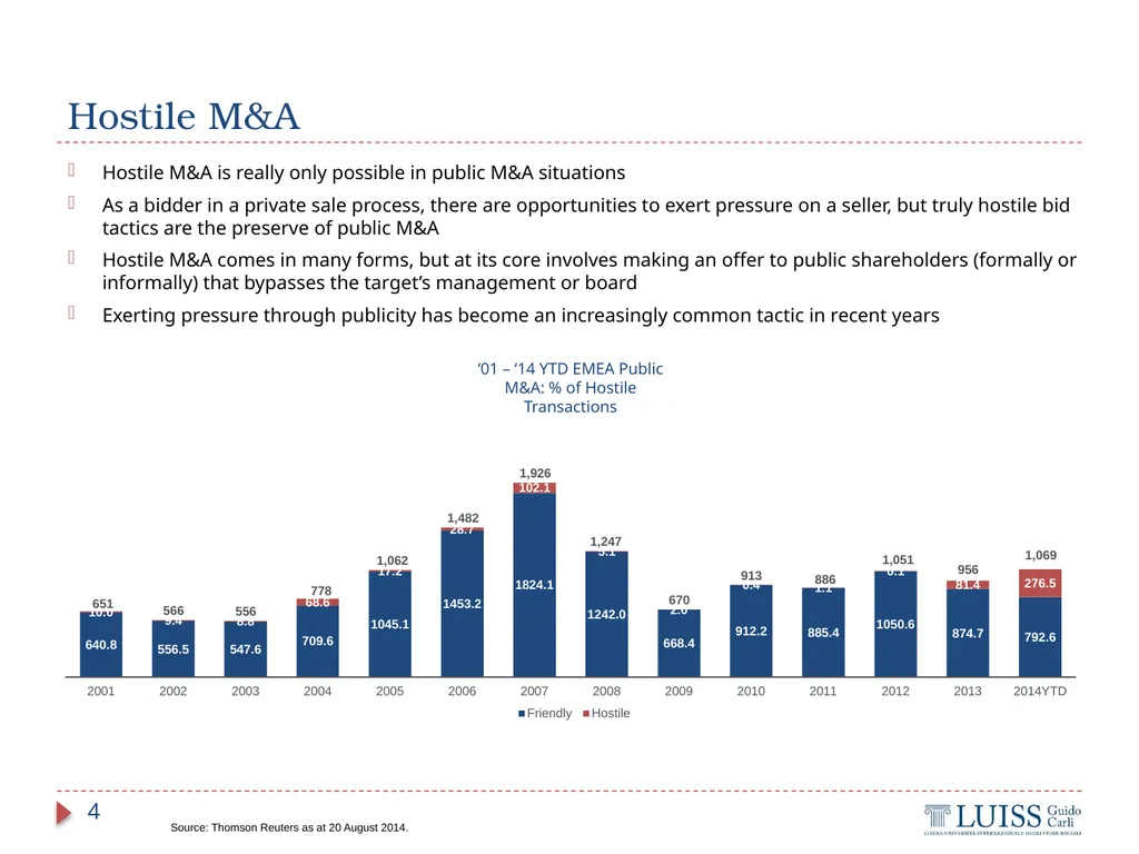 M&A and Investment Banking Lecture 4.1 – M&A - slide 4 of 33