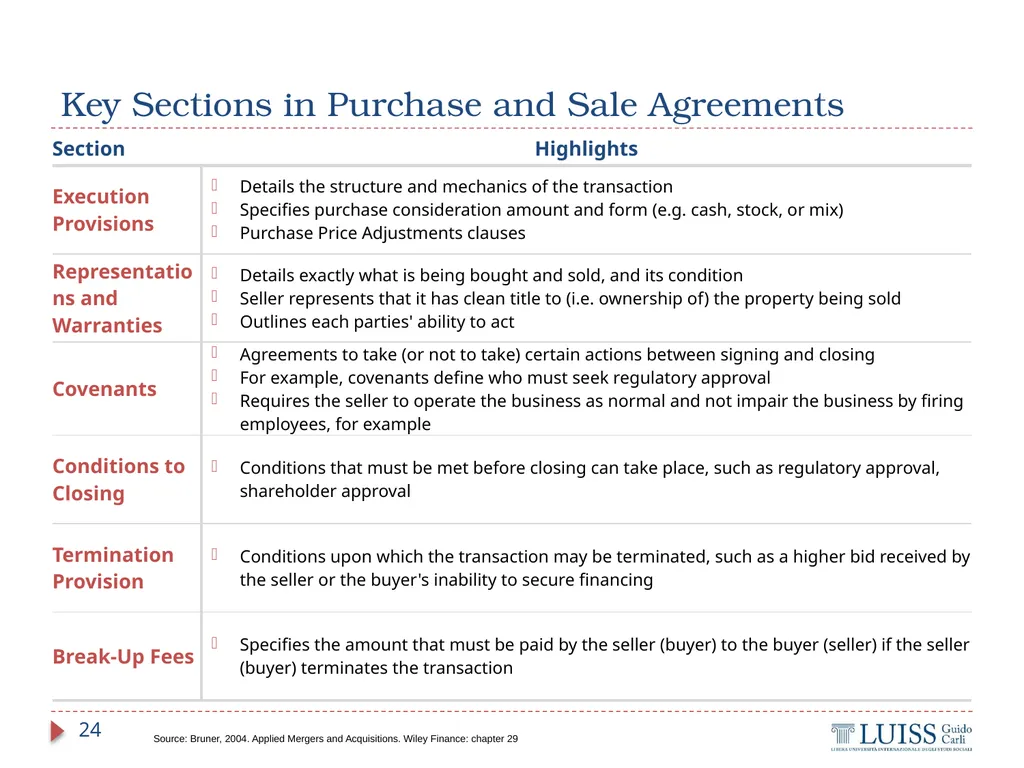 M&A and Investment Banking Lecture 4.1 – M&A - slide 24 of 33