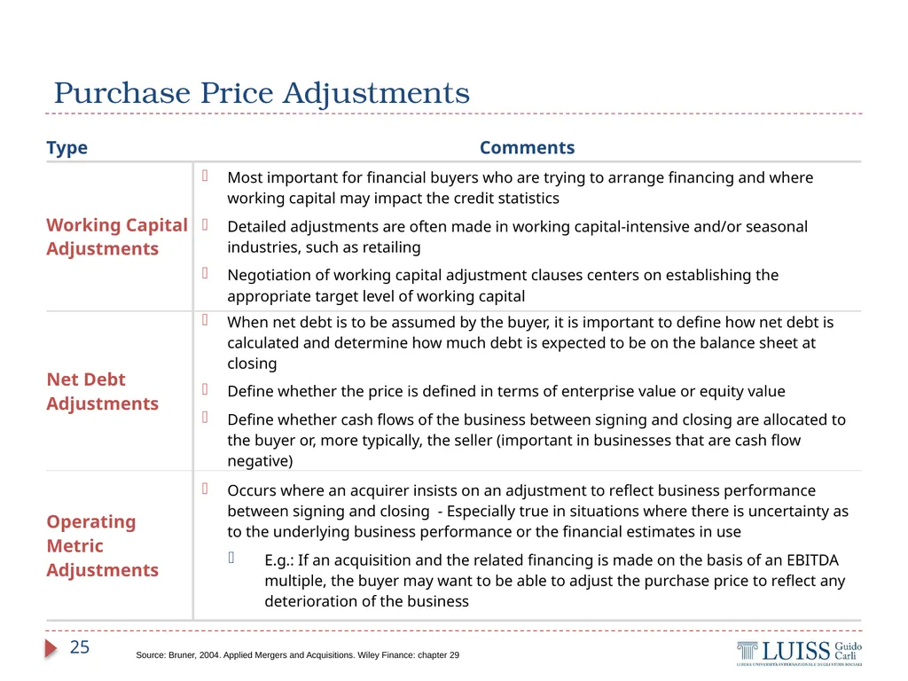M&A and Investment Banking Lecture 4.1 – M&A - slide 25 of 33