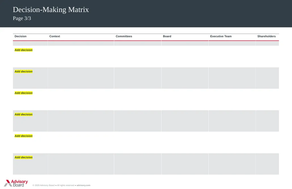 Decision-Making Matrix © 2020 Advisory Board ● All - slide 4 of 4