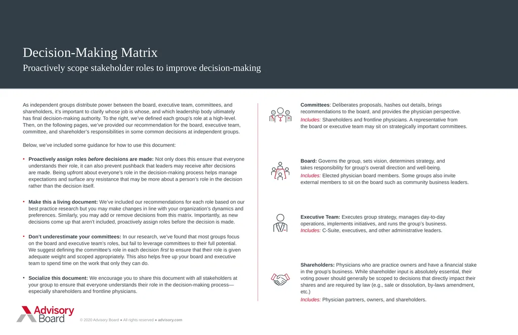 Decision-Making Matrix © 2020 Advisory Board ● All - slide 1 of 4