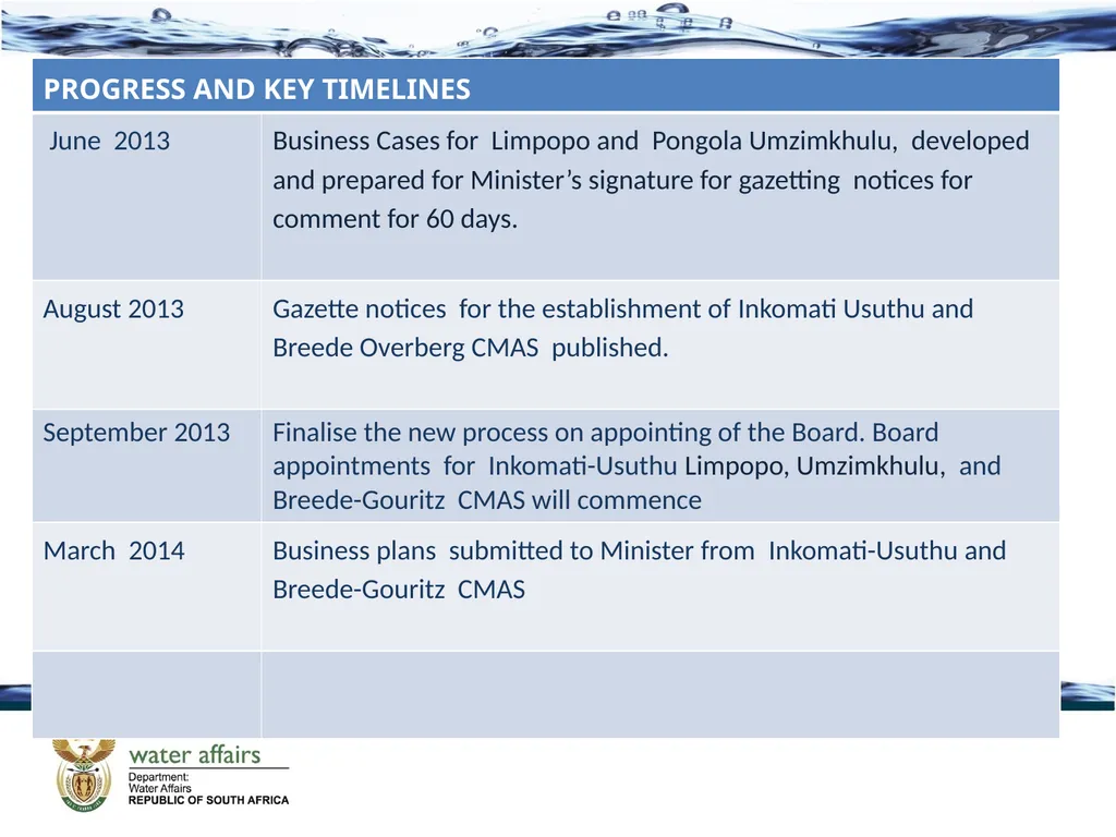 PROGRESS IN THE ESTABLISHMENT OF CMAS 3rd National - slide 3 of 15