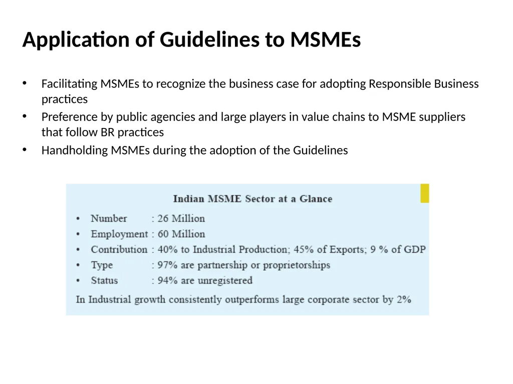 NVGs: Contextualising Responsible Business - slide 20 of 26