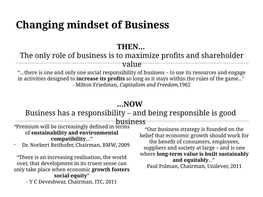 NVGs: Contextualising Responsible Business - slide 4 of 26