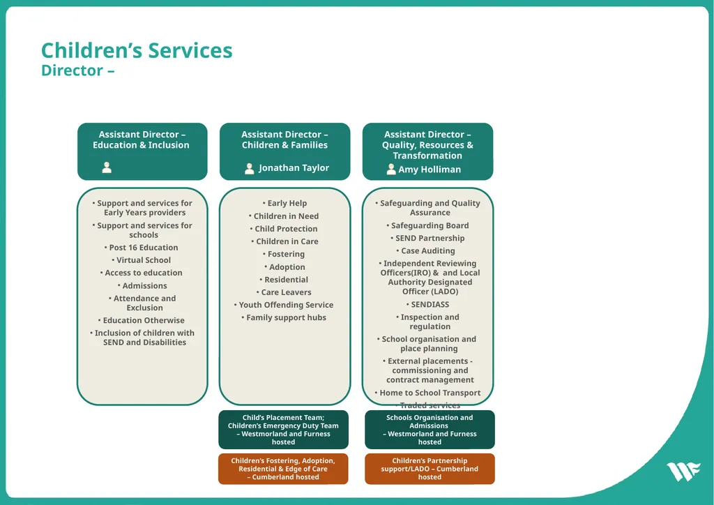 Chief Executive Sam Plum Assistant Chief Executive - slide 8 of 9
