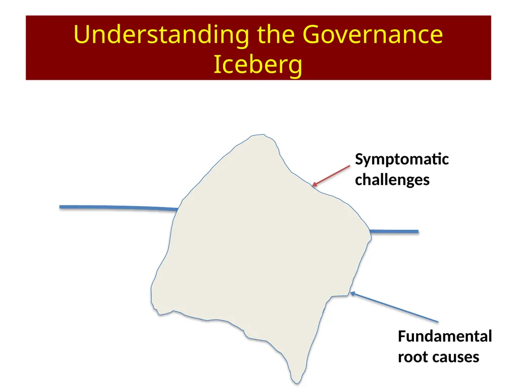 AAU Workshop: Governance of Universities Accra, - slide 45 of 58