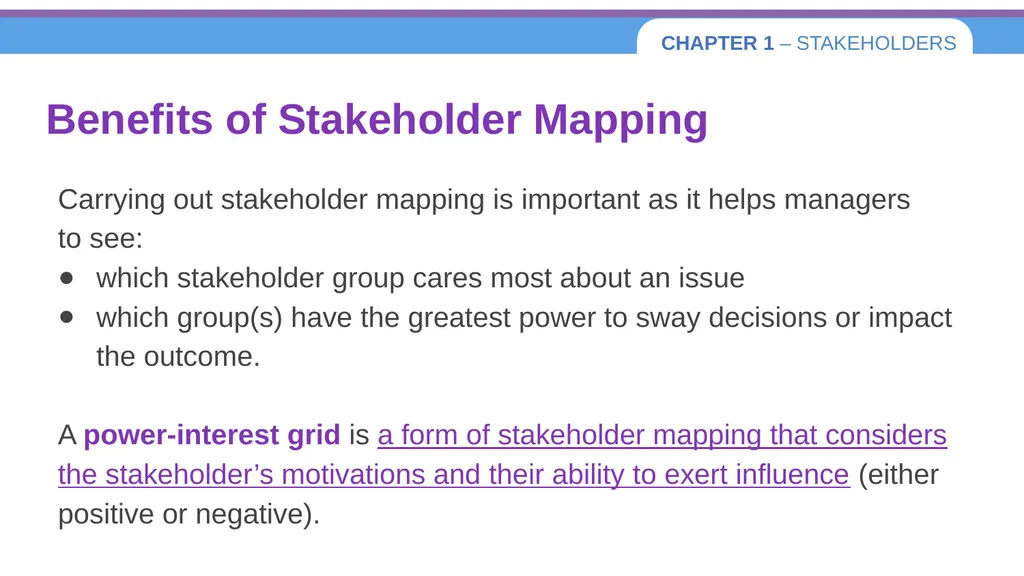 Chapter 1 – Stakeholders 1.1 Introduction to - slide 57 of 73