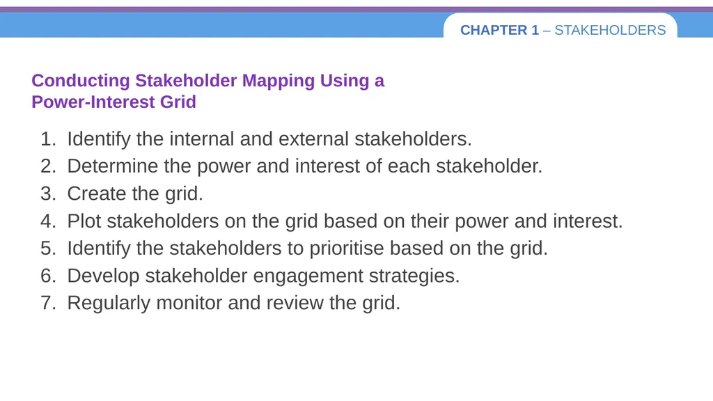 Chapter 1 – Stakeholders 1.1 Introduction to - slide 59 of 73