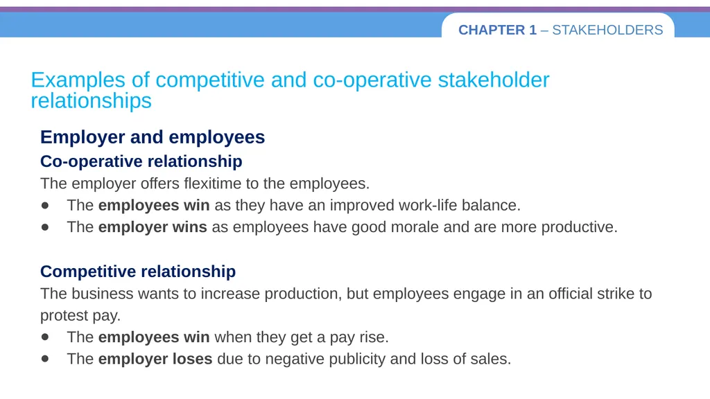Chapter 1 – Stakeholders 1.1 Introduction to - slide 25 of 73