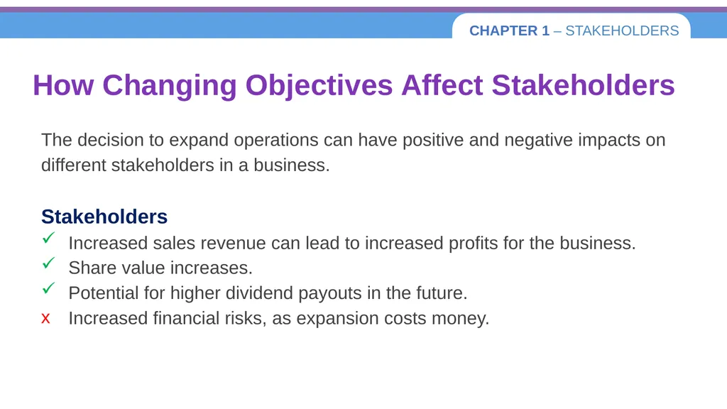Chapter 1 – Stakeholders 1.1 Introduction to - slide 31 of 73