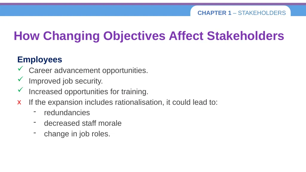 Chapter 1 – Stakeholders 1.1 Introduction to - slide 32 of 73