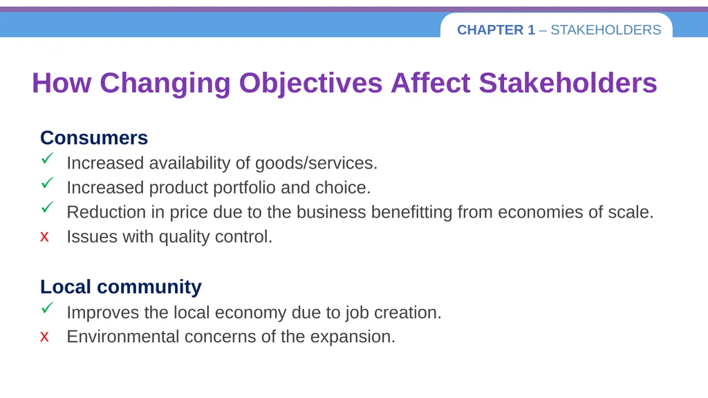 Chapter 1 – Stakeholders 1.1 Introduction to - slide 33 of 73