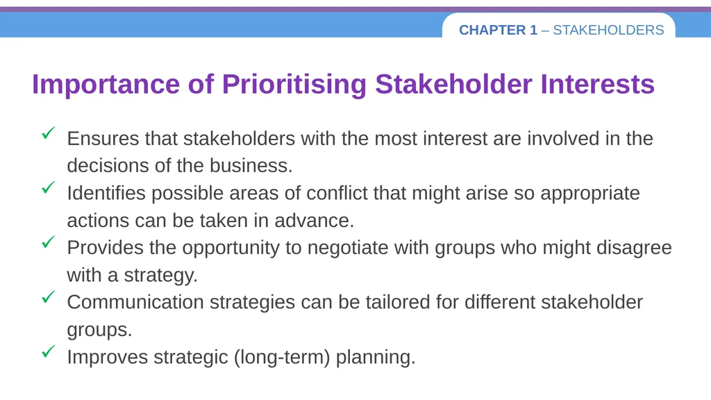 Chapter 1 – Stakeholders 1.1 Introduction to - slide 62 of 73