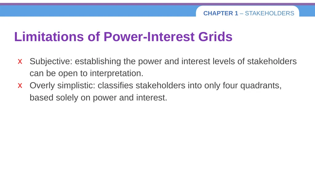 Chapter 1 – Stakeholders 1.1 Introduction to - slide 63 of 73