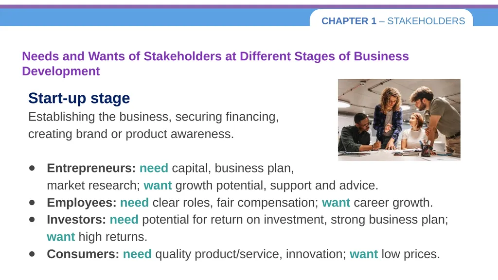 Chapter 1 – Stakeholders 1.1 Introduction to - slide 26 of 73