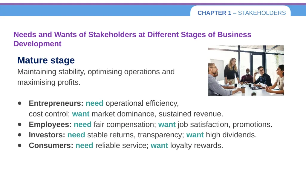 Chapter 1 – Stakeholders 1.1 Introduction to - slide 28 of 73