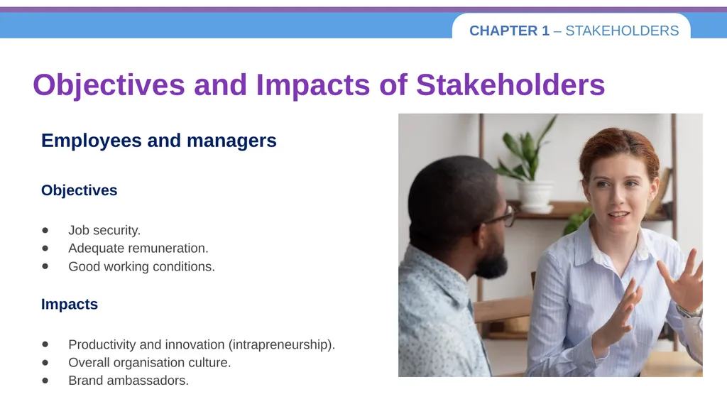 Chapter 1 – Stakeholders 1.1 Introduction to - slide 13 of 73