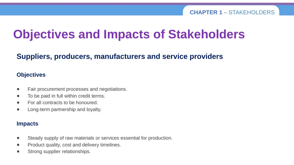 Chapter 1 – Stakeholders 1.1 Introduction to - slide 14 of 73
