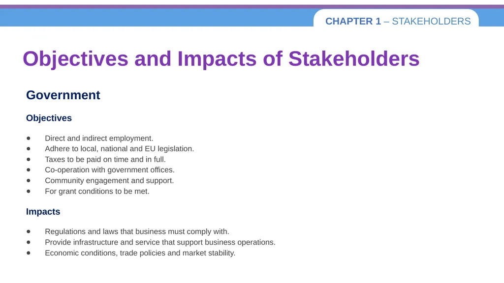Chapter 1 – Stakeholders 1.1 Introduction to - slide 17 of 73