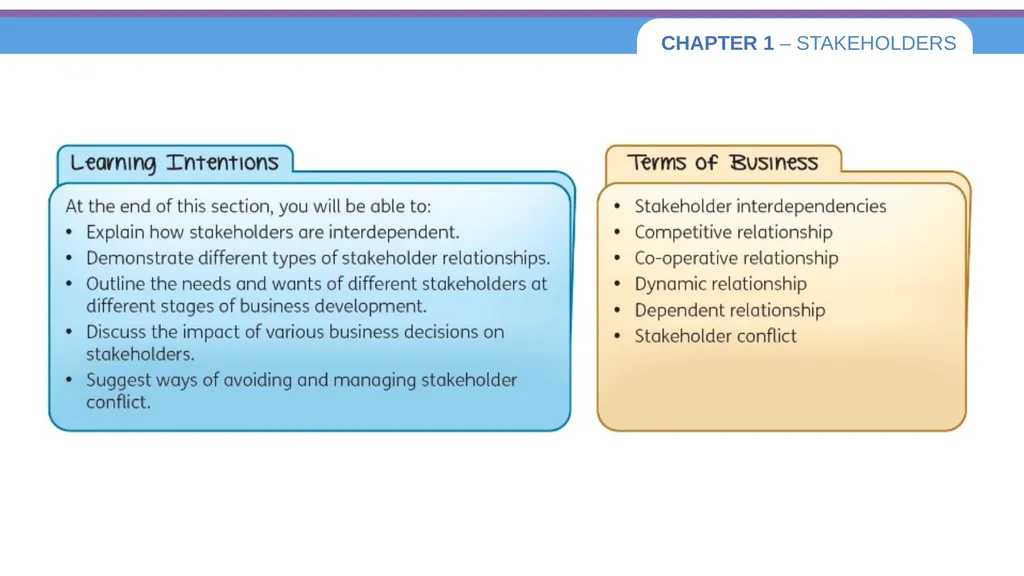 Chapter 1 – Stakeholders 1.1 Introduction to - slide 20 of 73