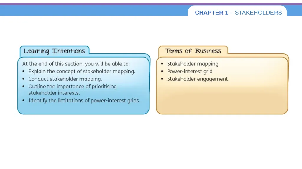 Chapter 1 – Stakeholders 1.1 Introduction to - slide 55 of 73