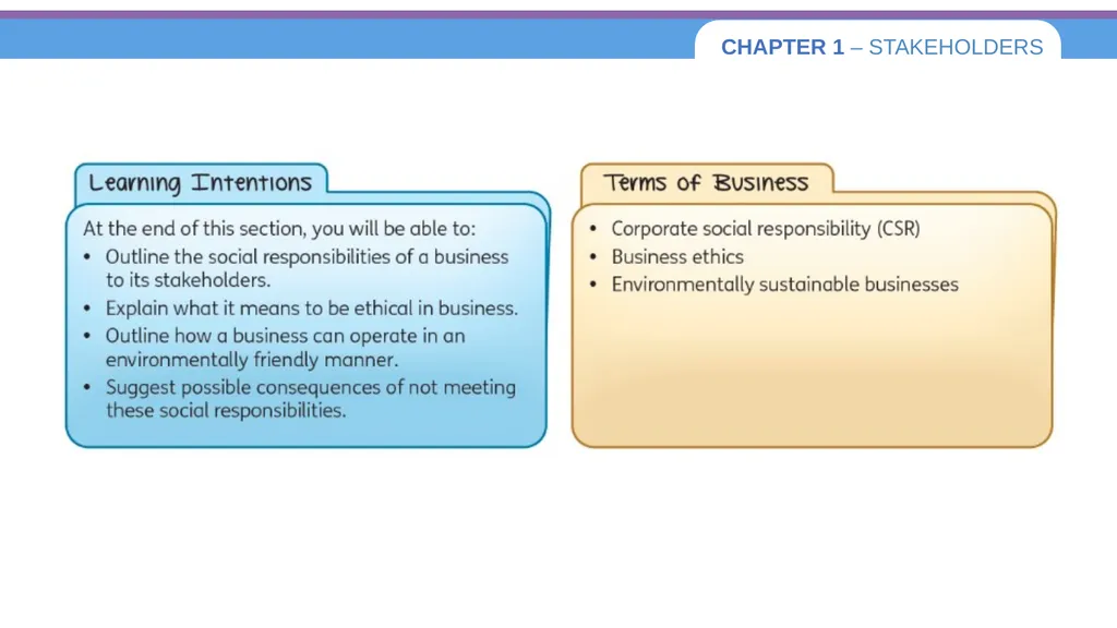 Chapter 1 – Stakeholders 1.1 Introduction to - slide 65 of 73