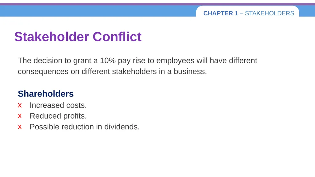 Chapter 1 – Stakeholders 1.1 Introduction to - slide 35 of 73