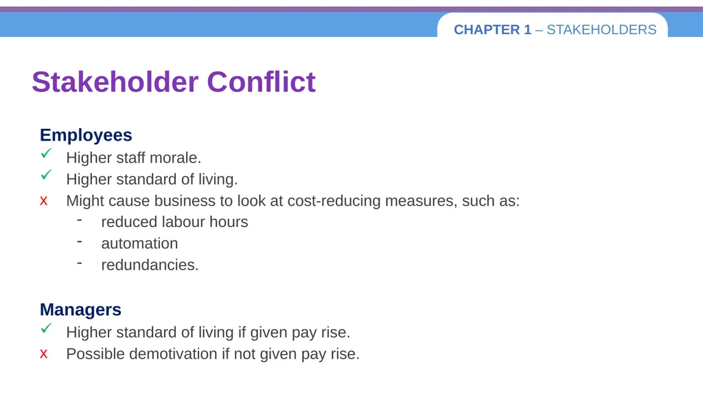 Chapter 1 – Stakeholders 1.1 Introduction to - slide 36 of 73