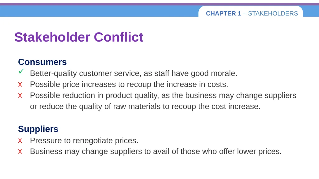 Chapter 1 – Stakeholders 1.1 Introduction to - slide 37 of 73