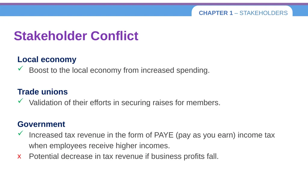 Chapter 1 – Stakeholders 1.1 Introduction to - slide 38 of 73