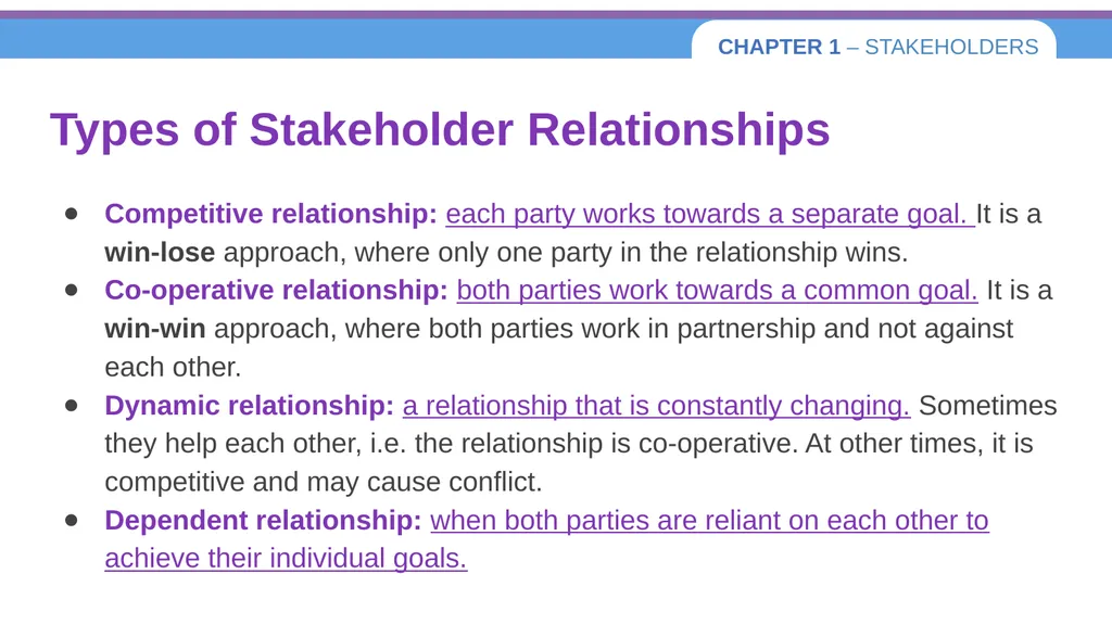 Chapter 1 – Stakeholders 1.1 Introduction to - slide 22 of 73