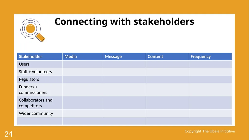 1 Achieving stakeholder involvement Ade Sawyerr – - slide 24 of 40
