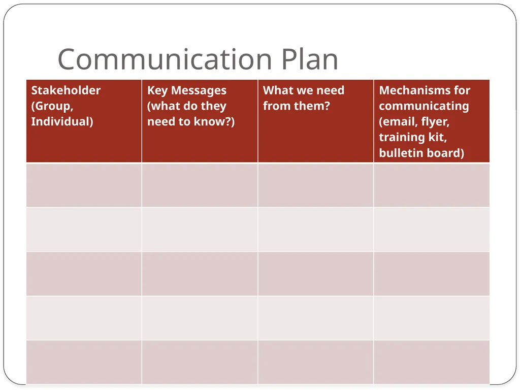 Colette Gilpin, PMP & ICAgile Certified - slide 23 of 26