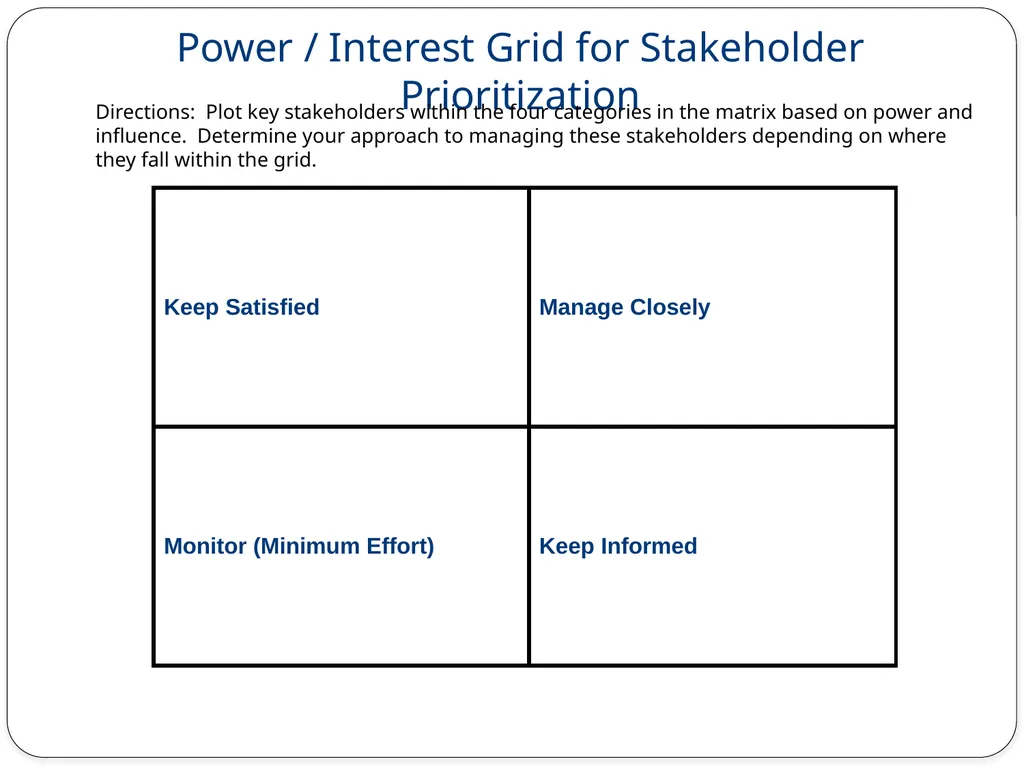 Colette Gilpin, PMP & ICAgile Certified - slide 21 of 26