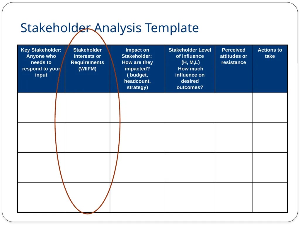 Colette Gilpin, PMP & ICAgile Certified - slide 22 of 26