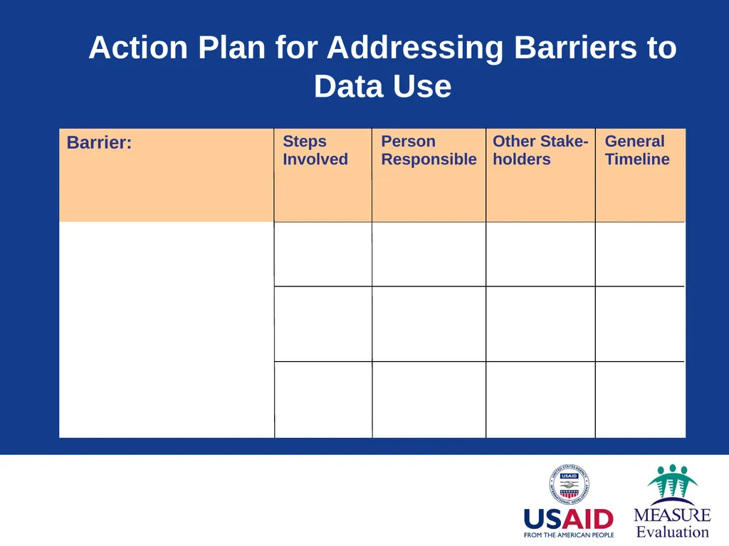 Context of Decision Making Module 2 Part 1: - slide 12 of 45