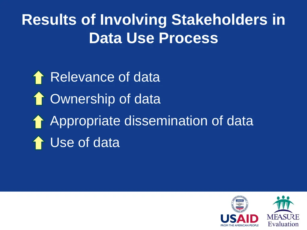 Context of Decision Making Module 2 Part 1: - slide 25 of 45