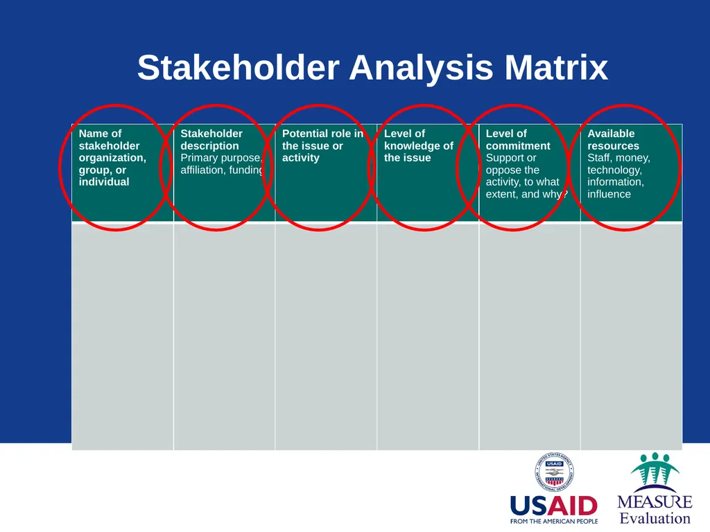 Context of Decision Making Module 2 Part 1: - slide 28 of 45