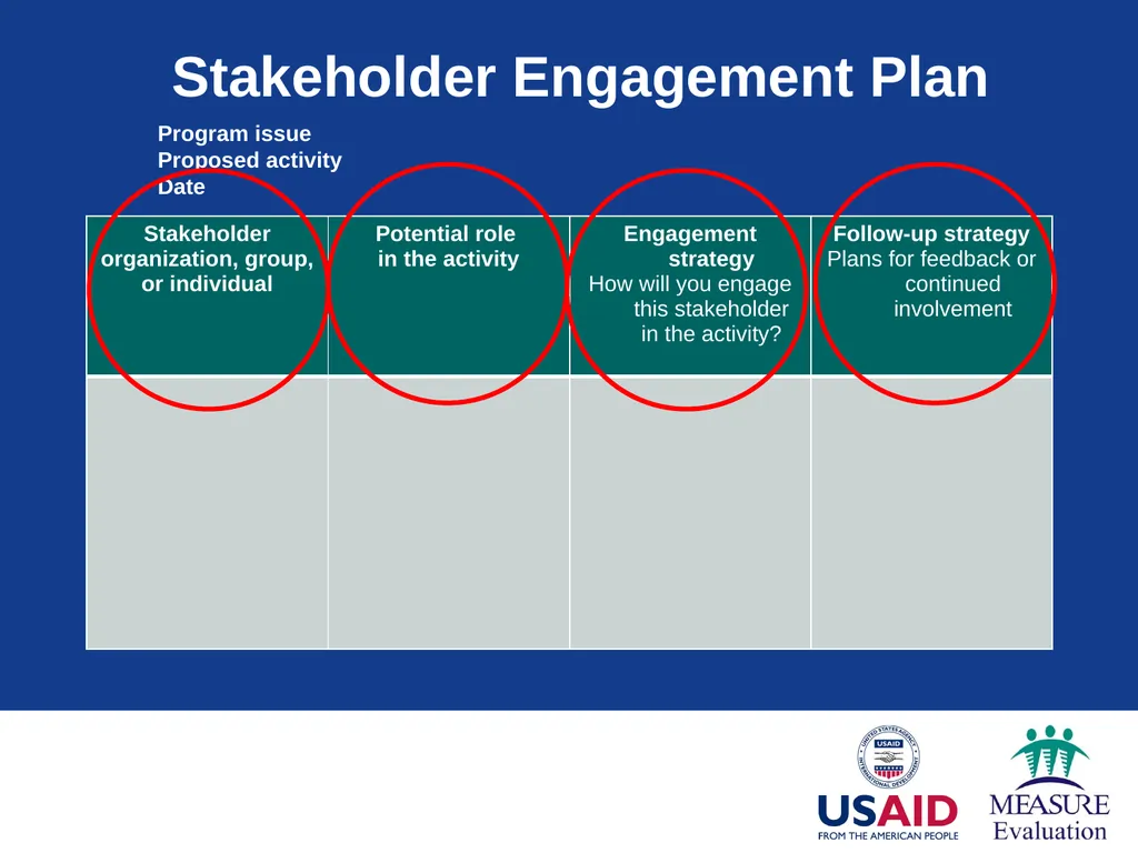 Context of Decision Making Module 2 Part 1: - slide 31 of 45
