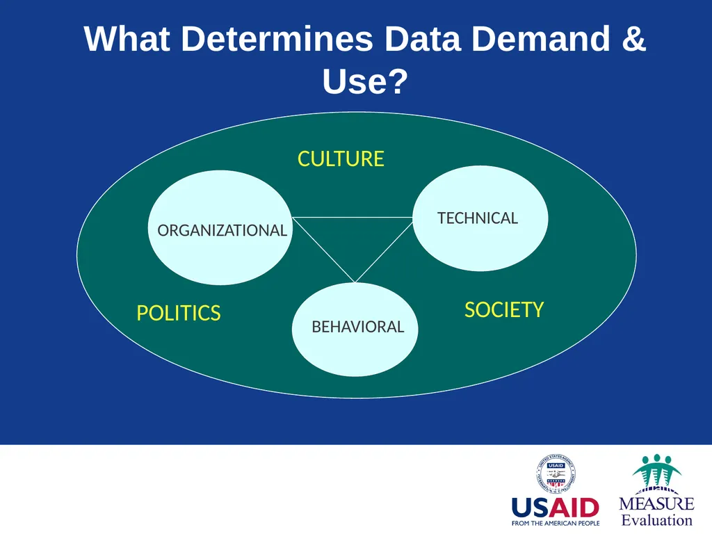 Context of Decision Making Module 2 Part 1: - slide 8 of 45