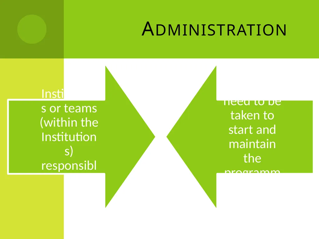 D. Narasimha Reddy Policy Implementation - slide 8 of 28